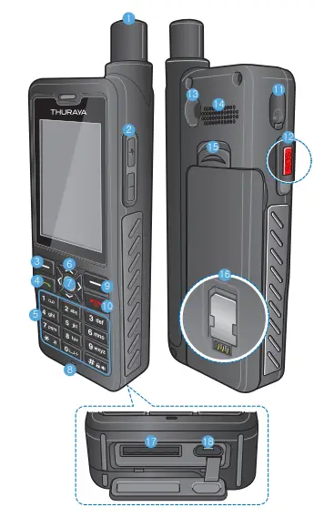 THURAYA XT PRO Satellite Phone - Unpacking your Thuraya XT PRO 2