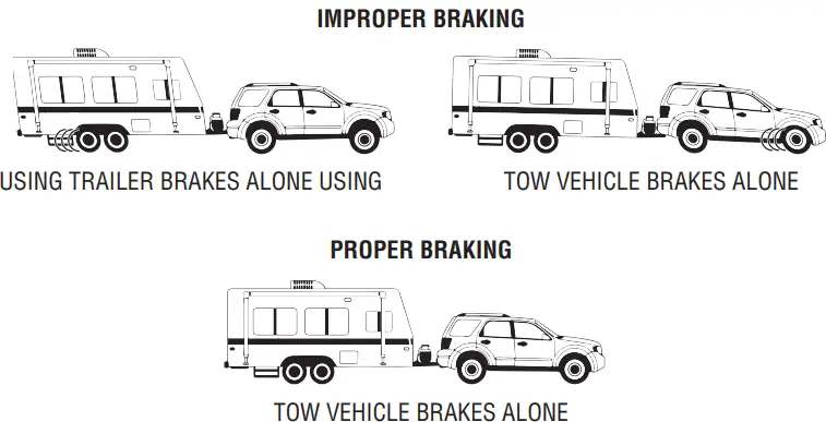 AL-KO 254×54 EL Electric Braked Axles-FIG2