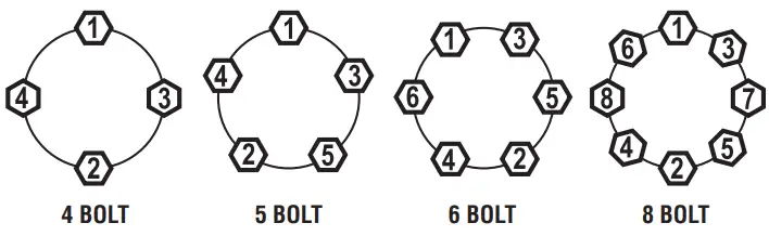 AL-KO 254×54 EL Electric Braked Axles-FIG7