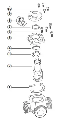 resideo Centra Rotary Valves DRR - Overview
