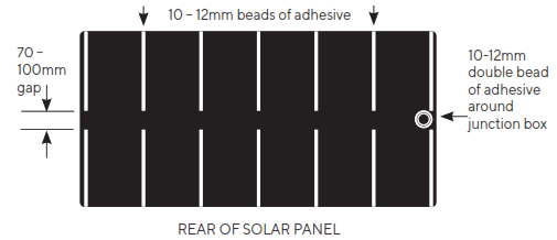 Solar Technology International STPVF100SCB Semi-Flexible Solar Panels - 2