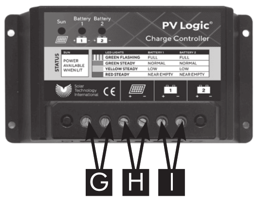 Solar Technology International STPVF100SCB Semi-Flexible Solar Panels - 7