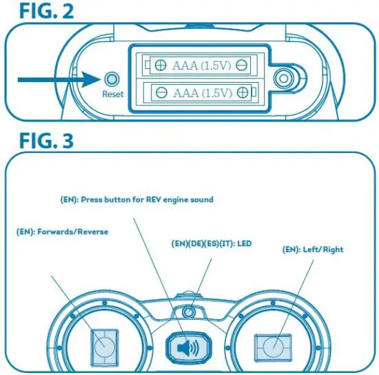 FIG 2 TO START PLAYING