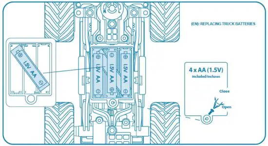FIG 4 Troubleshooting
