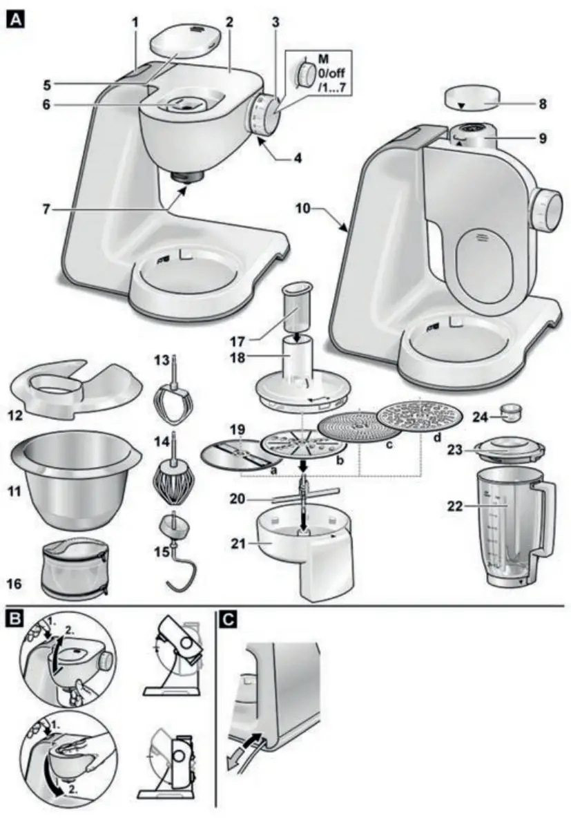 BOSCH MUM5 Universal kitchen machine - Figure 1