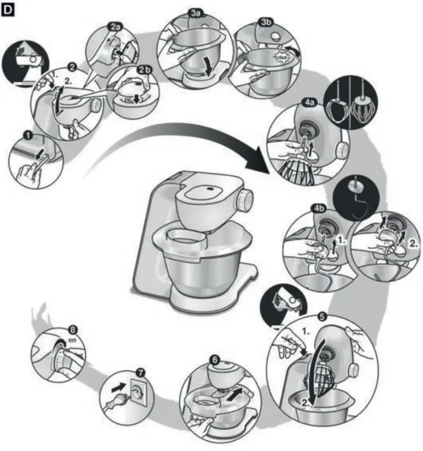 BOSCH MUM5 Universal kitchen machine - Figure 2