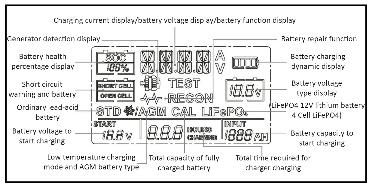 BORMANN BBC4010 Car Battery Charger 1