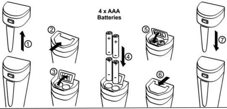 APERA INSTRUMENTS ORP60 Z Smart ORP Redox Tester - Figure 1
