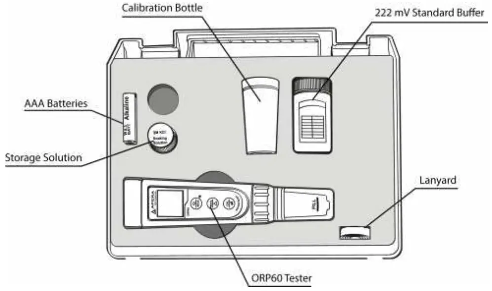 APERA INSTRUMENTS ORP60 Z Smart ORP Redox Tester - Figure 3