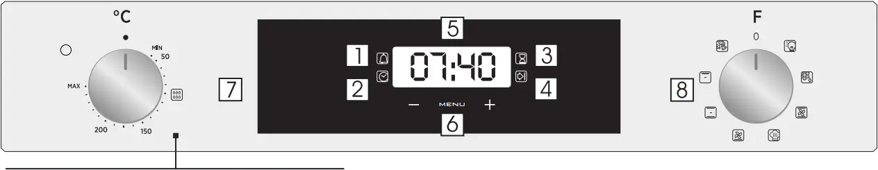 HOC3B3058IN - Display description
