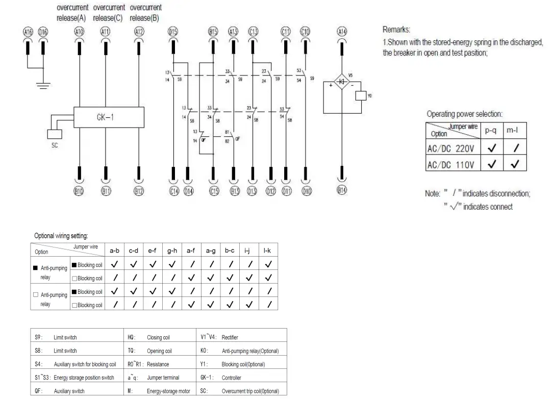AEG-VB2-Plus-24-Vacuum-Circuit-Breaker-fig9