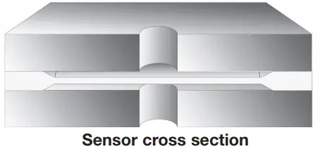 ASHCROFT GL42 Differential Pressure Transmitter-FIG3
