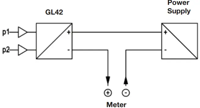 ASHCROFT GL42 Differential Pressure Transmitter-FIG4