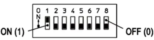 ASHCROFT GL42 Differential Pressure Transmitter-FIG6