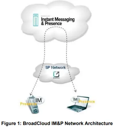 GRANDSTREAM GXP2130 Enterprise IP Phone-fig2