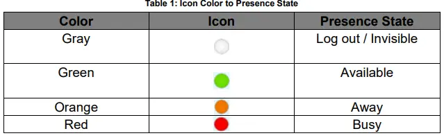 GRANDSTREAM GXP2130 Enterprise IP Phone-fig9