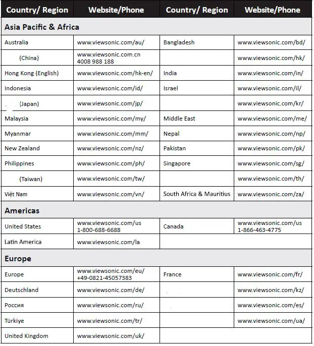 ViewSonic-PG707W-DLP-Projector-FIG-12