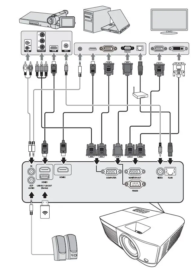 ViewSonic-PG707W-DLP-Projector-FIG-5