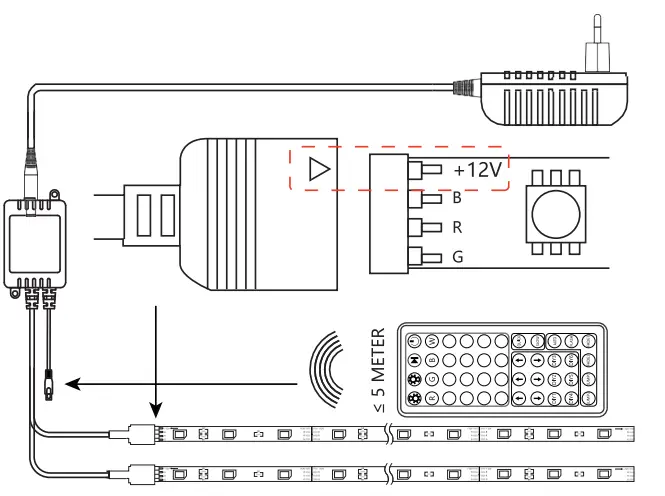AIGOSTAR 100801WNX LED Strip Light Installation