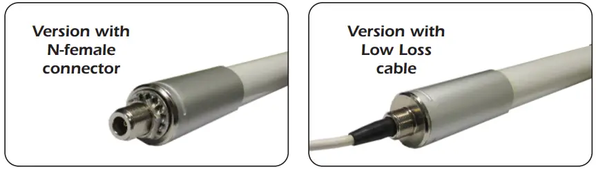 SIRIO antenna SPO 868-915-6 dBi Antenna Base - fig 1