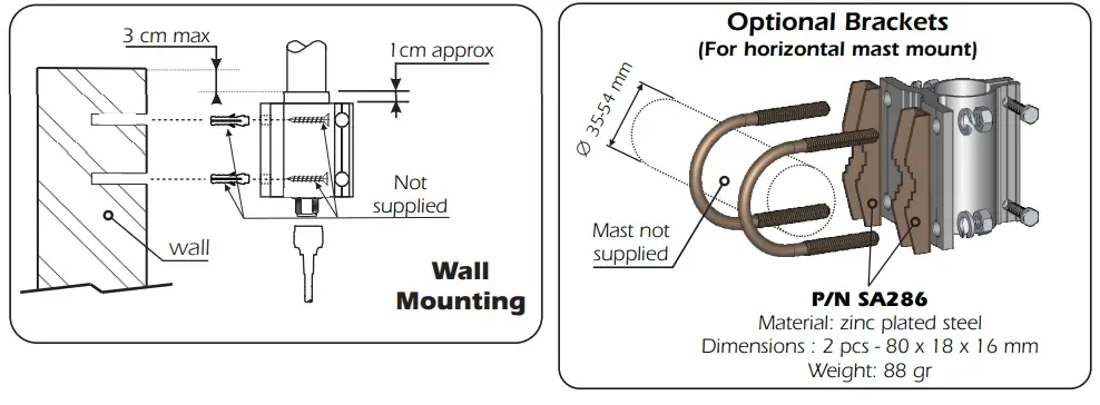 SIRIO antenna SPO 868-915-6 dBi Antenna Base - fig 3
