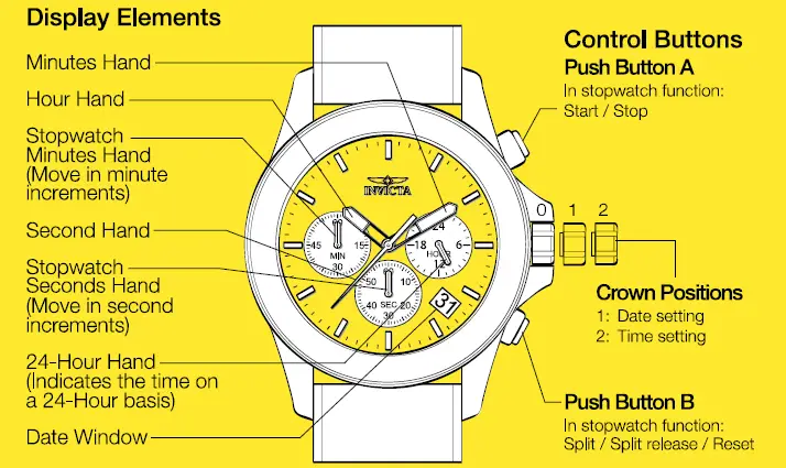 INVICTA-VD53-Watch- (1)