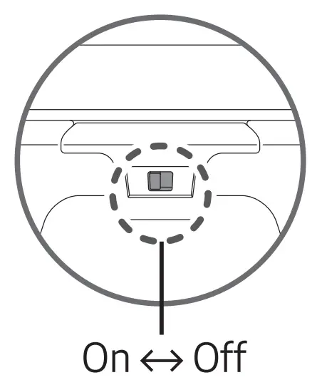 How to turn on and off the Microphone