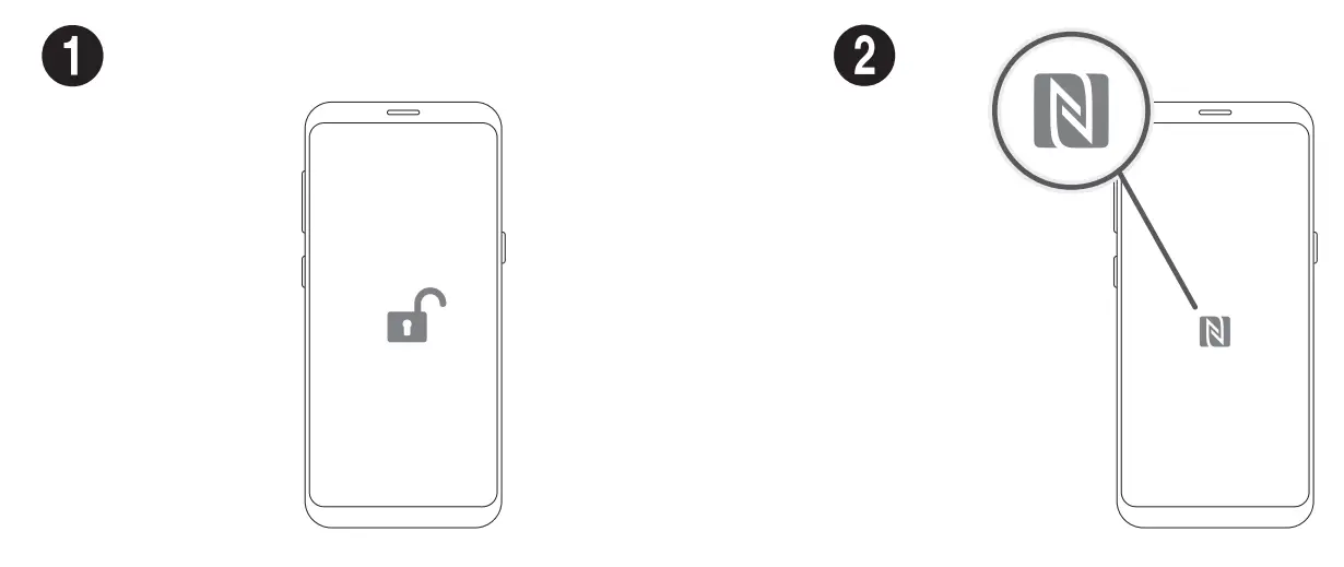 Using the NFC on TV function