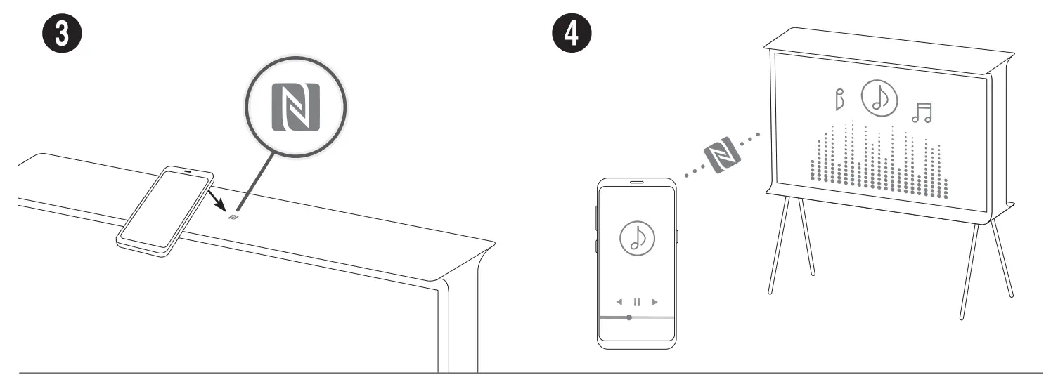 Using the NFC on TV function