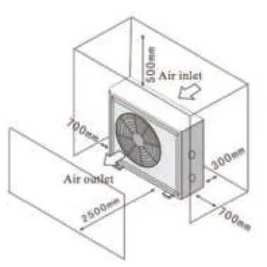 iNTERLiNE-59695200-Series-ECO-Heat-Pump-fig 2