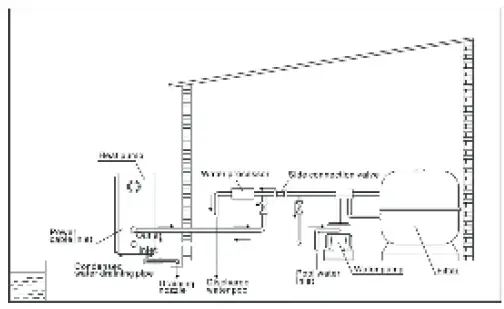 iNTERLiNE-59695200-Series-ECO-Heat-Pump-fig 4