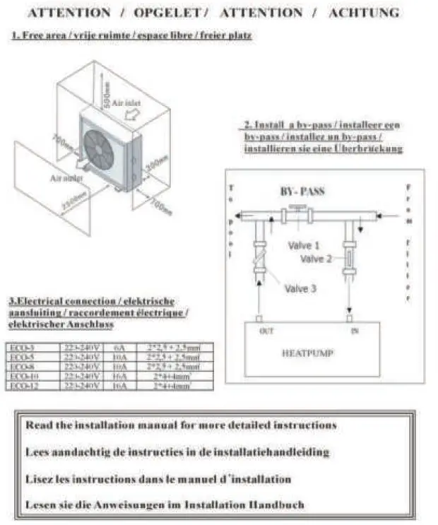 iNTERLiNE-59695200-Series-ECO-Heat-Pump-fig 8