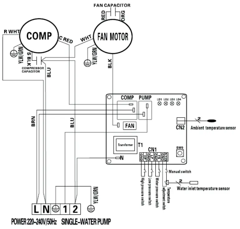 iNTERLiNE-59695200-Series-ECO-Heat-Pump-fig 9