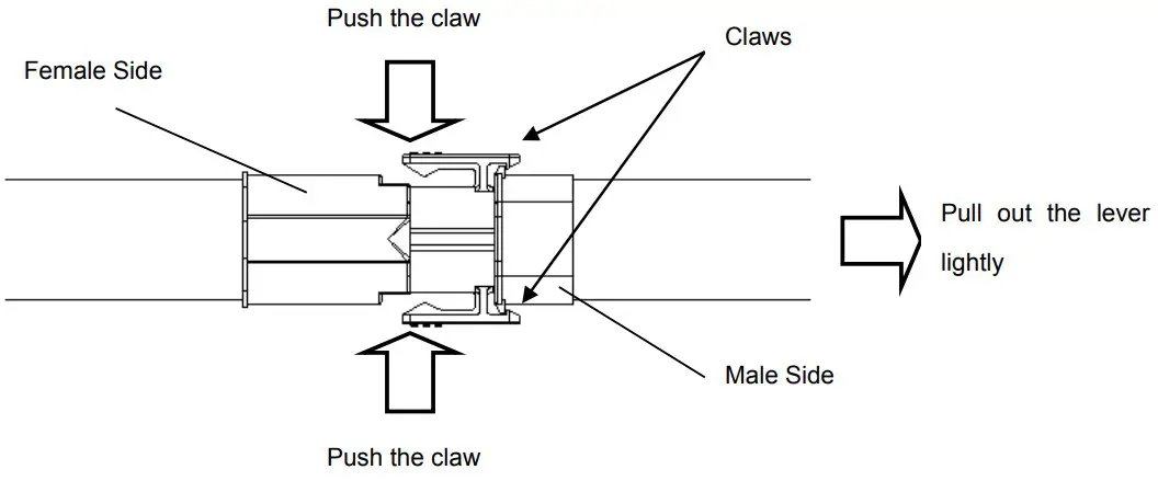 Opening Instructions