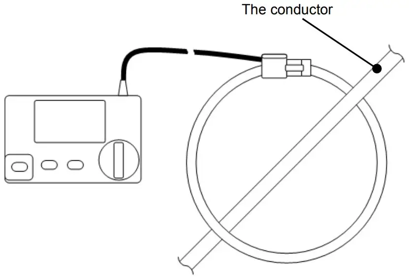 MEASUREMENT OF LINE CURRENT