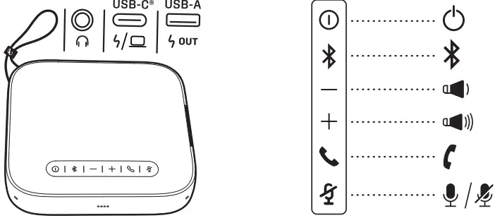 Infinity LAB ClearCall Portable USB and Bluetooth Speakerphone-FIG3