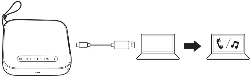 Infinity LAB ClearCall Portable USB and Bluetooth Speakerphone-FIG5