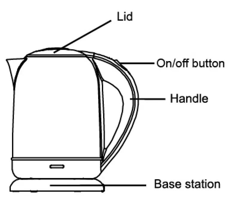 ELBA EJK-N1764 Electric Kettle 1
