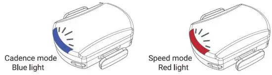 SUNNY-HEALTH-FITNESS-CB110-Bike-Cadence-fig- (4)