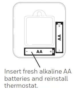 Honeywell Home TH4110U2005 T4 Pro Programmable Thermostat - Battery replacement 2