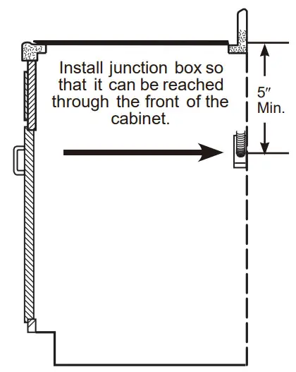 GASLAND Pro CH1212BS Electric Ceramic Cooktop - Installing the cooktop