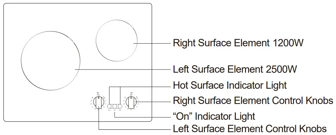 GASLAND Pro CH1212BS Electric Ceramic Cooktop - cooktop
