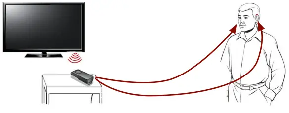 Starkey BKLT3026-02 Mini Remote Microphone - optimized