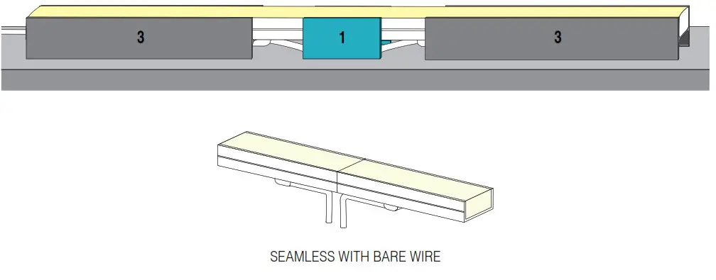 TRAN LED WAVE RGB Q CAP Flexible Fixtures - Rated 11