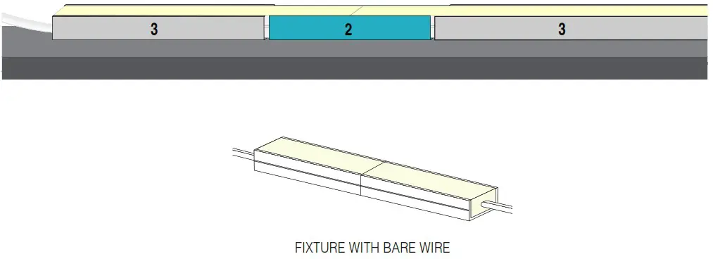 TRAN LED WAVE RGB Q CAP Flexible Fixtures - Rated 13