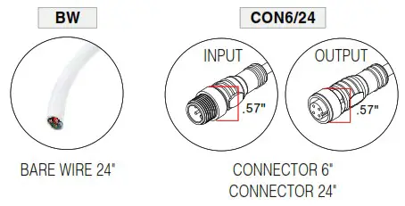 TRAN LED WAVE RGB Q CAP Flexible Fixtures - Rated 2
