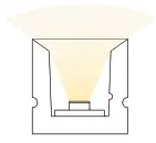 TRAN LED WAVE RGB Q CAP Flexible Fixtures - Rated 6