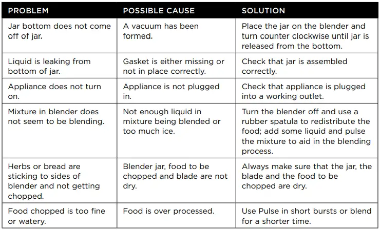 BLACK+DECKER-BL2010BP-Crush-Master-10-Speed-Blender-fig-6