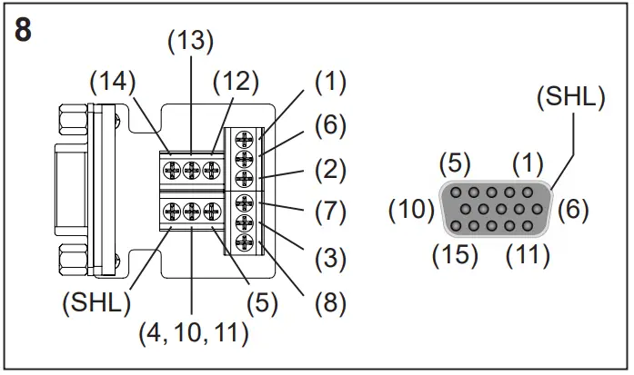 Berker 33 15 xx Multimedia Sockets - assignment