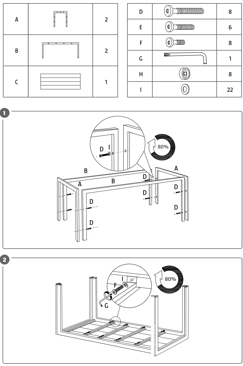 EKVIP 021769 Table - fig 1